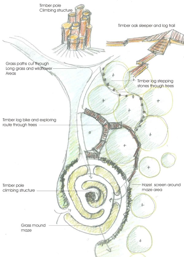 Sketch plan click to enlarge
